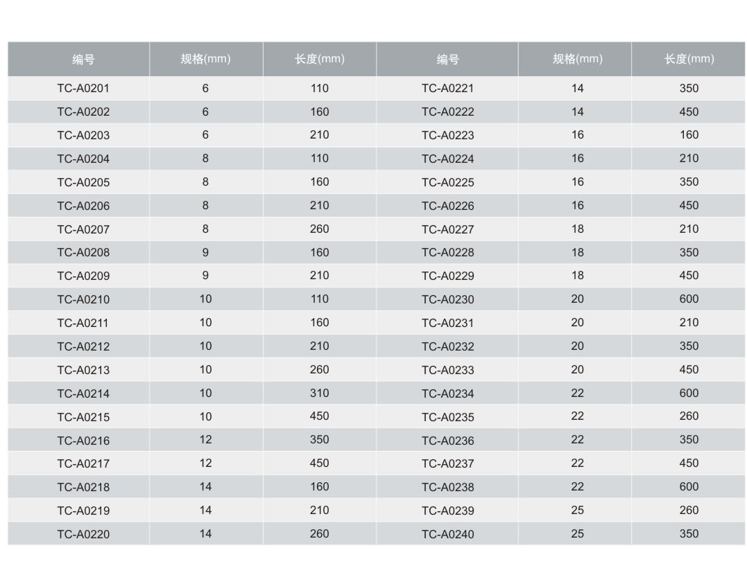 tccntools_页面_14_r2_c2.jpg