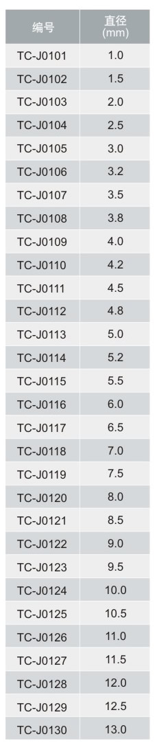 tccntools_页面_14_r2_c2.jpg